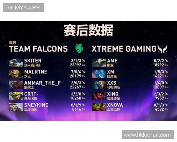 dota2比赛直播league-Dota 2比赛直播的魅力，League的竞技风暴-dota2比赛直播league