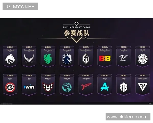 dota2 搜索比赛-DOTA2 赛事搜索，探索电子竞技的热血战场-dota2 搜索比赛